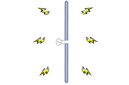 gallery-nanoelectromagnetics